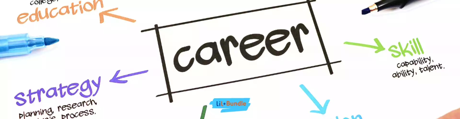 Bundle: সাফল্য বান্ডিল পথ - Online Course by Learn It Live